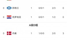 爱游戏体育-关于欧国联四强赛：葡萄牙面对瑞典力争晋级的信息
