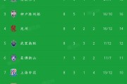 爱游戏体育官方-高华集团晋级亚冠淘汰赛，拼尽全力的简单介绍