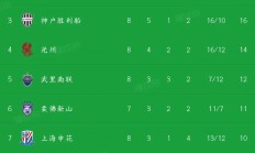 爱游戏体育官方-高华集团晋级亚冠淘汰赛，拼尽全力的简单介绍