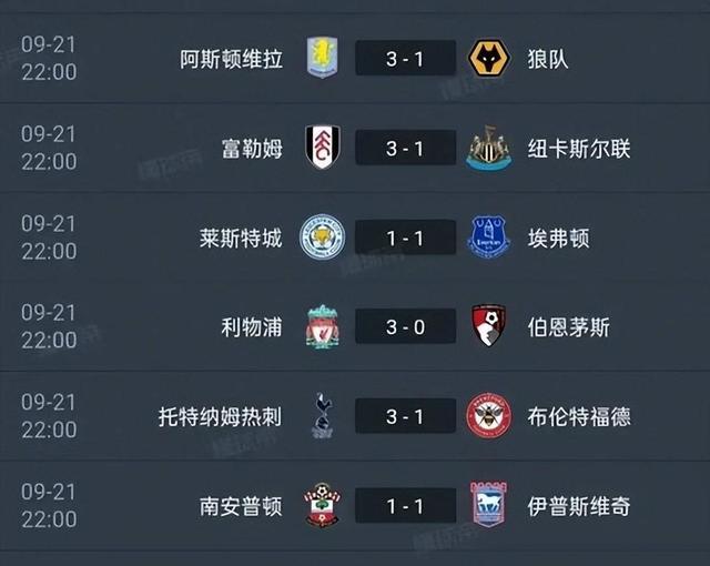 关于热刺前锋连续进球，助球队登顶积分榜的信息