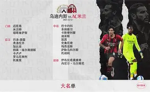 关于乌迪内斯-创胜勆列斯利佐威的信息